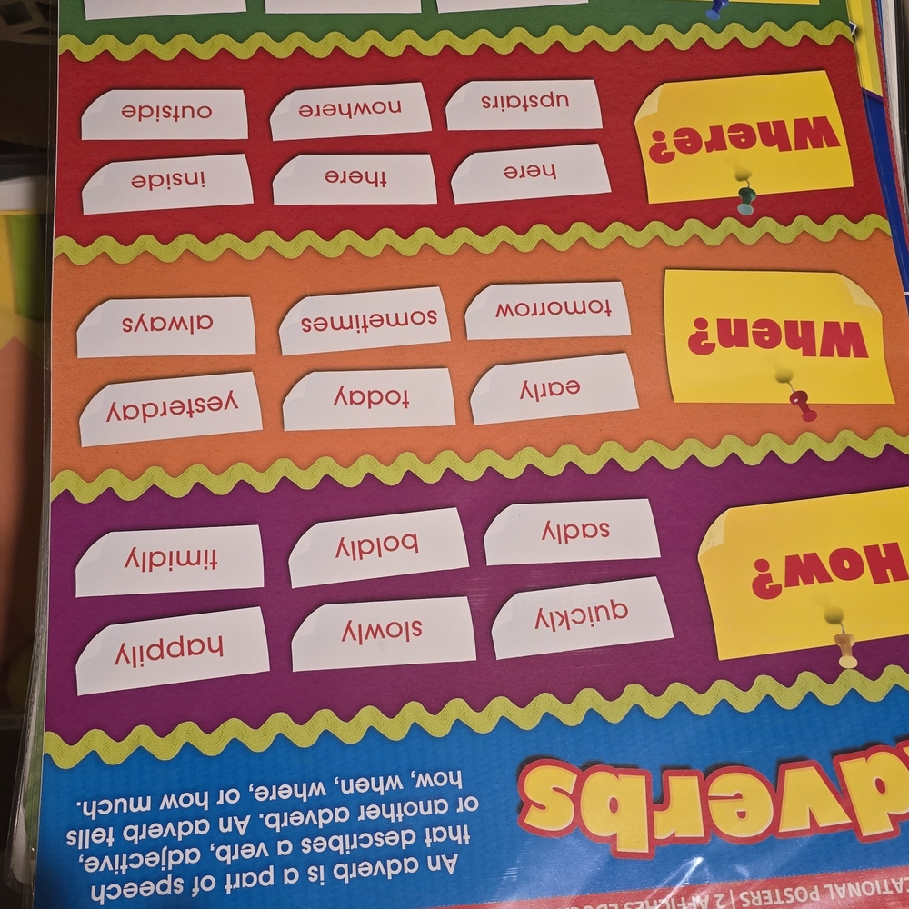 Educational Kids Poster Set - Picture 9 of 16